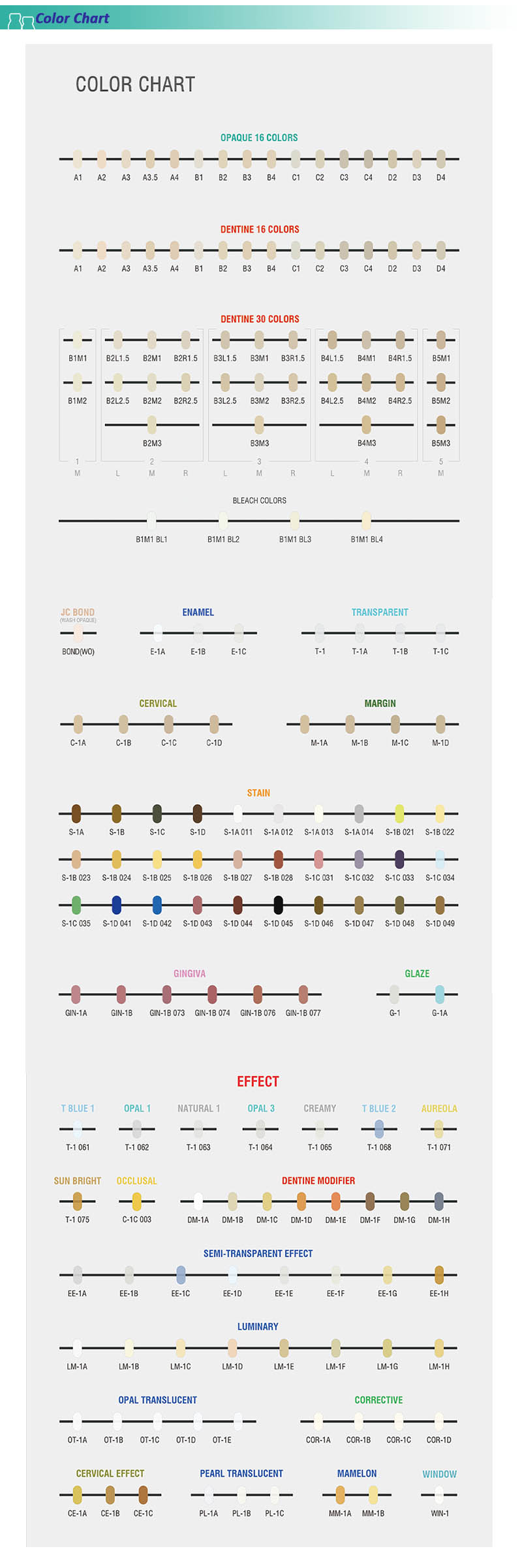 dental ceramic porcelain powder classic shades dental ceramic porcelain powder classic shades